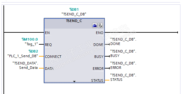 ET200PRO与PC端TCP通信