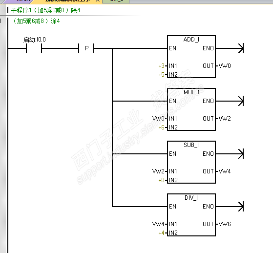 200smart  算术运算指令是怎么回事？