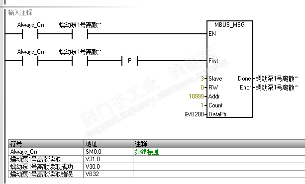 西门子modbus通讯