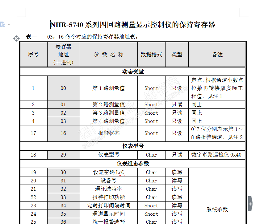 SMART 200和仪表 RTU 485通讯问题