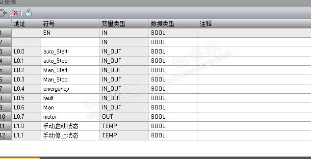 西门子200smart 子程序问题