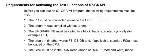 GRAPH 这2中区别