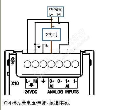 200SMART AM EM06 输出模块接线问题