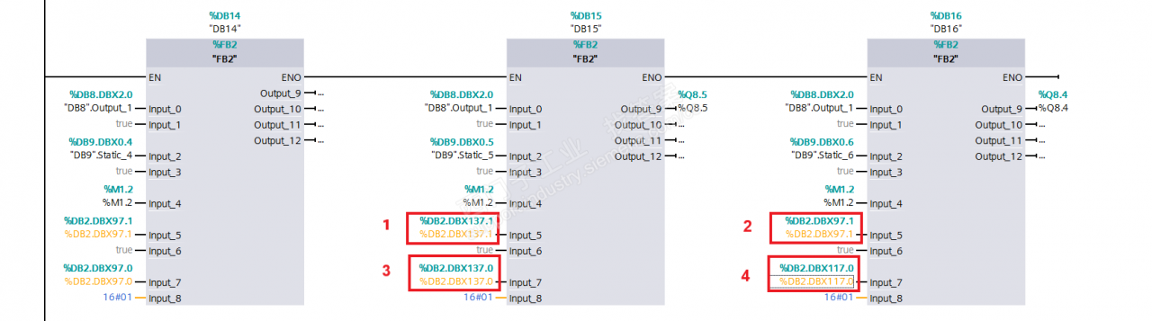 关于S7-300PLC博途V12上载程序后发现DB块位寻址发生变化