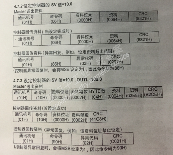 SMART200与霍尼韦尔DC1040通讯问题