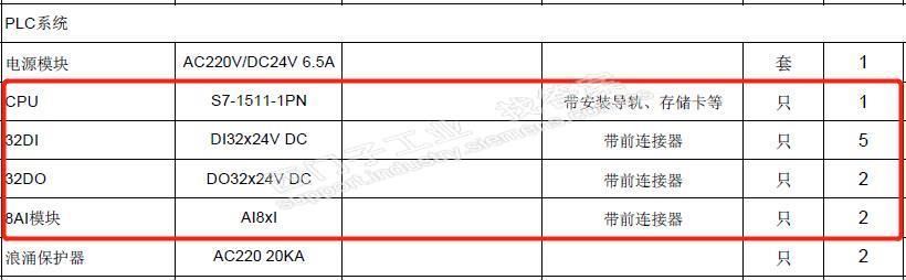 下图的配置用300配置选择，要求有网口与DP口