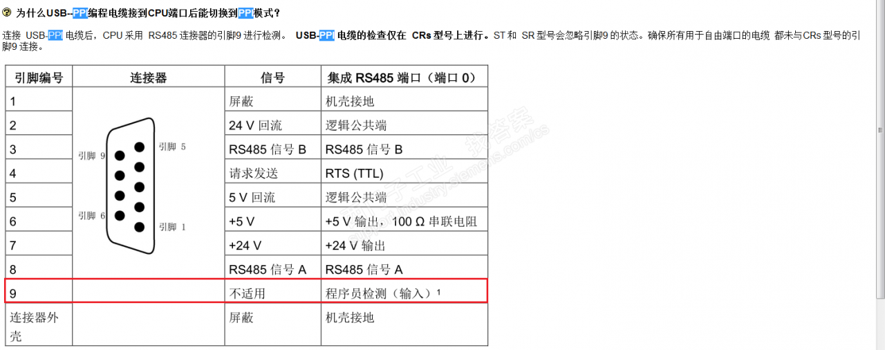 CR20S，仅有一个串口，使用MODBUS通信与PPI通信如何切换？