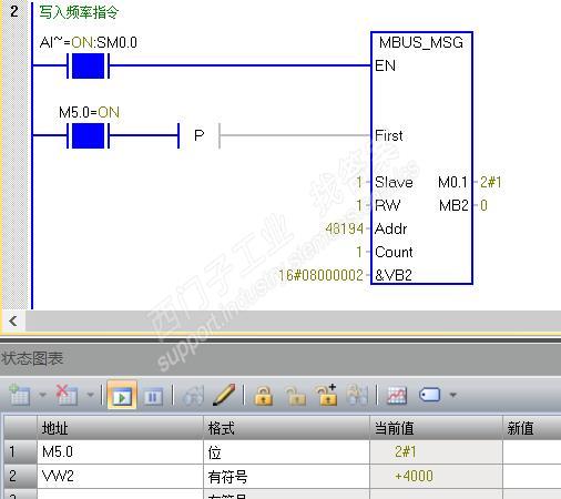 200smart和台达变频器通讯，写频率写不进去，求教大神？？？