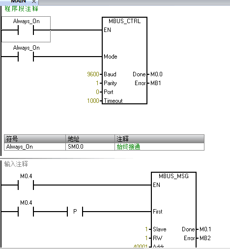 关于S7-200 smart PLC与韦根读卡器通信问题