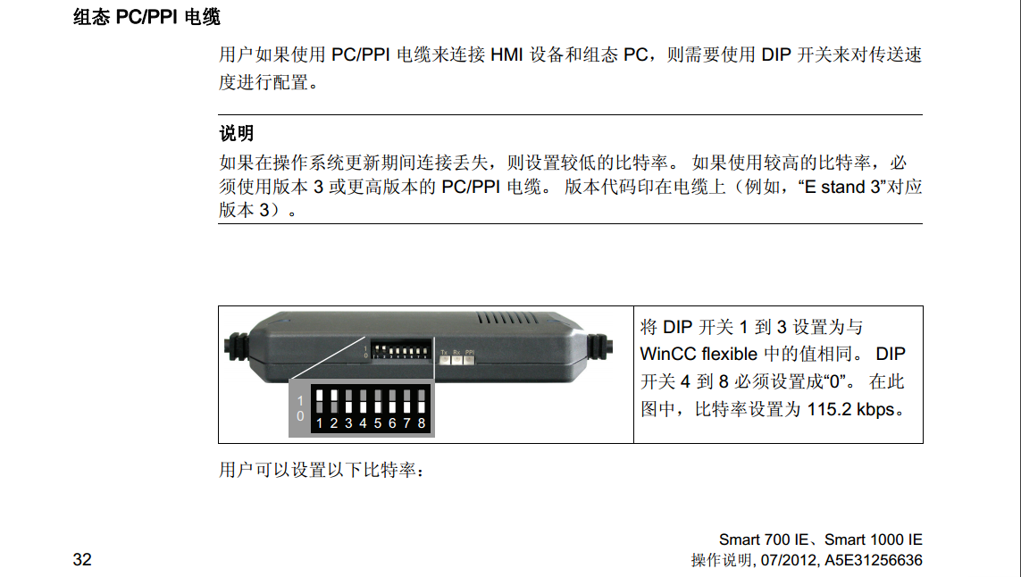 PC与SMART通信