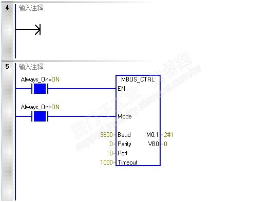 smart200 msg指令轮询