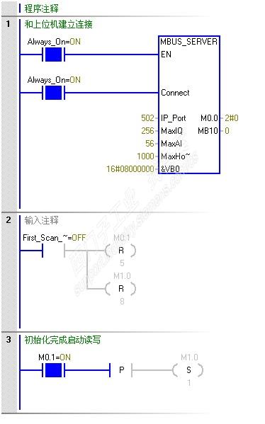 smart200 msg指令轮询