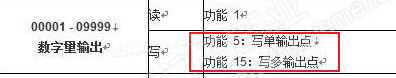 Modbus的Addr应该是多少，功能码才会是0F