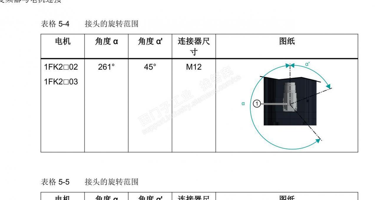 S210电机连接器怎么旋转角度