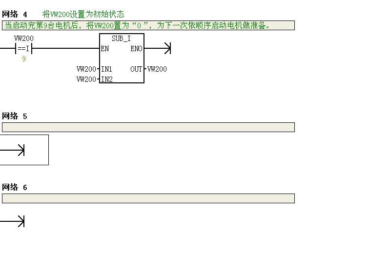 设计优先级问题