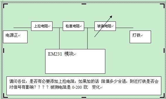 EM231 检查电压 及其上拉电阻问题