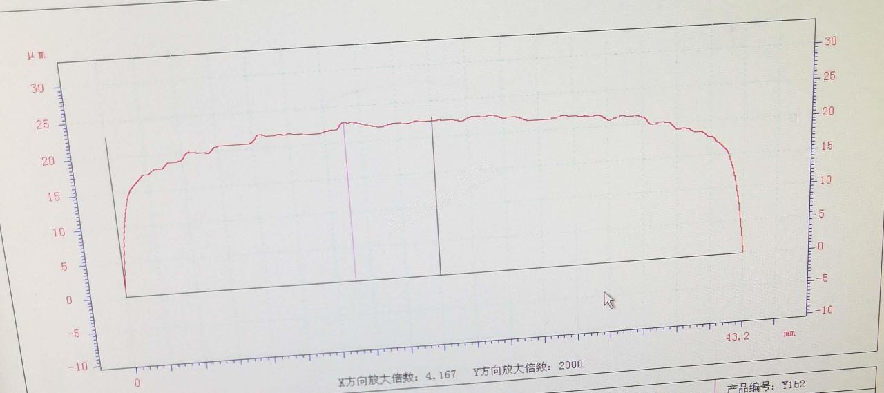 两轴直线插补是两轴同时运行，还是有先后之分？