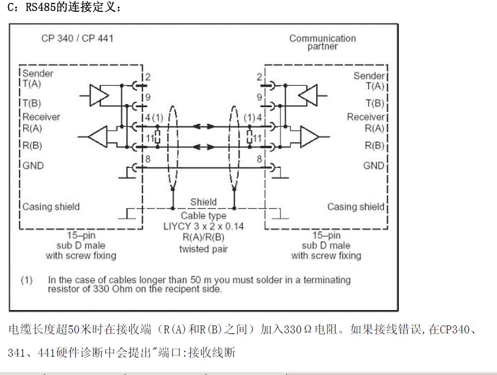 modbus通讯长度？