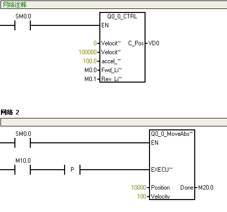 S7-200Map_ServQ0.0库的调用——有方向，无脉冲输出；