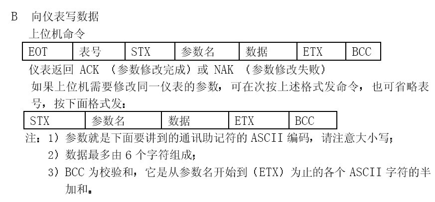 S7-200与RKC（CD901）温控表，自由口通讯【多图】