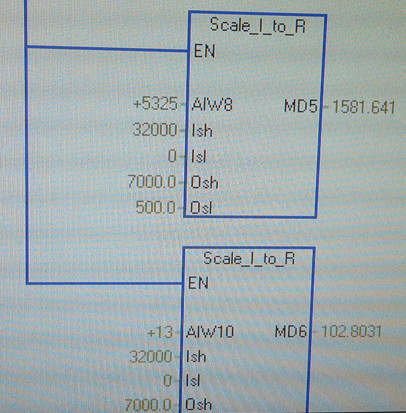 HMI是西门子smart700ie，plc是s7-224xp，为什么在hmi的模拟量读数不正确？