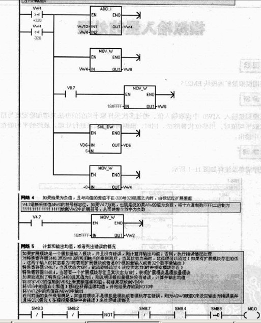 模拟量输入的处理。移位代替除法