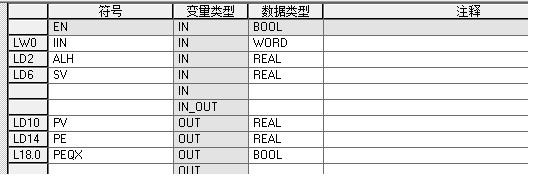 s7-200plc温度处理编程问题？