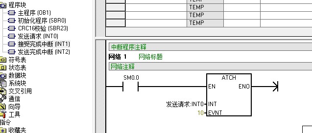 自由协议