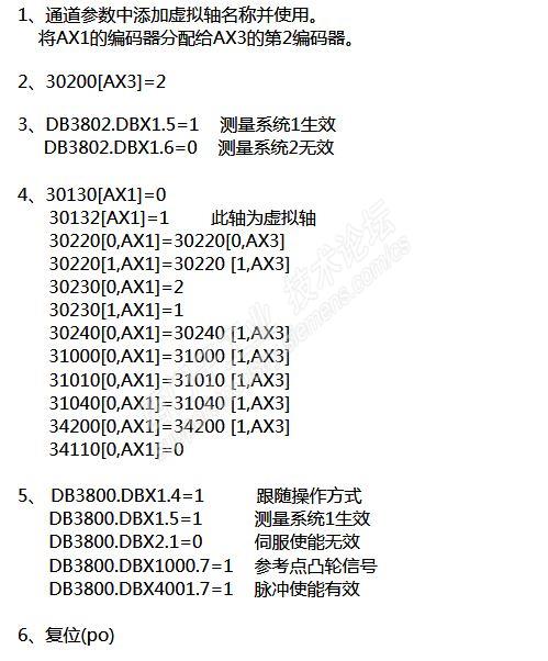 828D带编码器虚拟轴.JPG