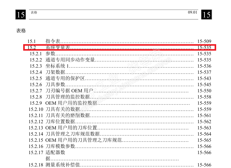 找一份840D系统变量表文档