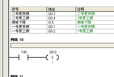 s7-200  cpu224 硬件不存在Q3.2  Q5.0但程序中存在Q3.2  Q5.0 这是怎么回事？如图