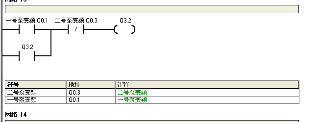 s7-200  cpu224 硬件不存在Q3.2  Q5.0但程序中存在Q3.2  Q5.0 这是怎么回事？如图