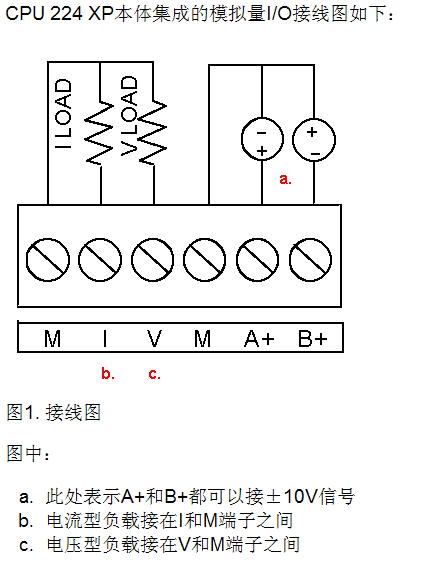 关于S7-200PLC本体提供的24V电源问题