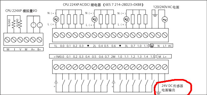 关于S7-200PLC本体提供的24V电源问题