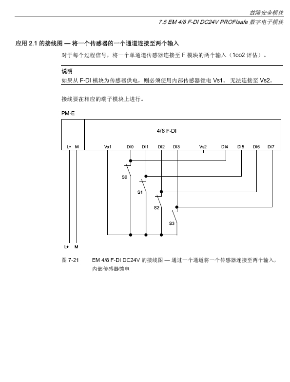 6ES7 138-4FA04-0AB0接线图