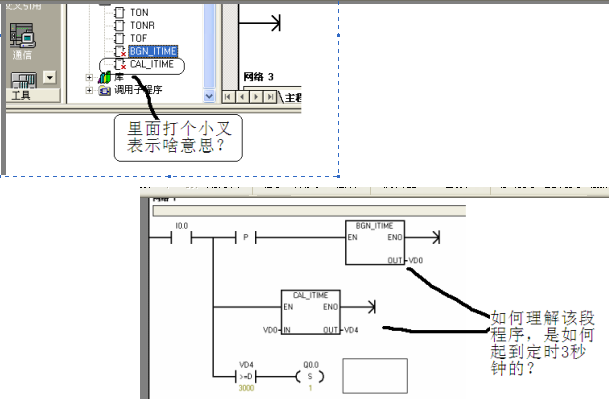 S7－200 BGN_ITIME,CAL_ITIME定时功能如何理解？