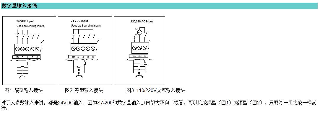 西门子200晶体管输出是npn还是pnp