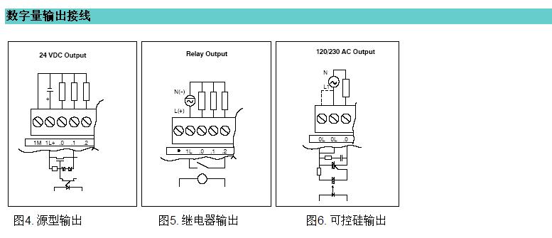 西门子200晶体管输出是npn还是pnp