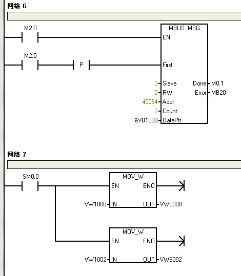 s7200与斯菲尔PD194Z-2SY通讯