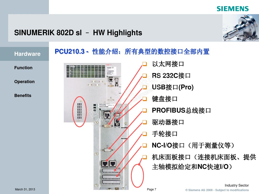 SINUMERIK 802D SL 驱动器接口的疑问