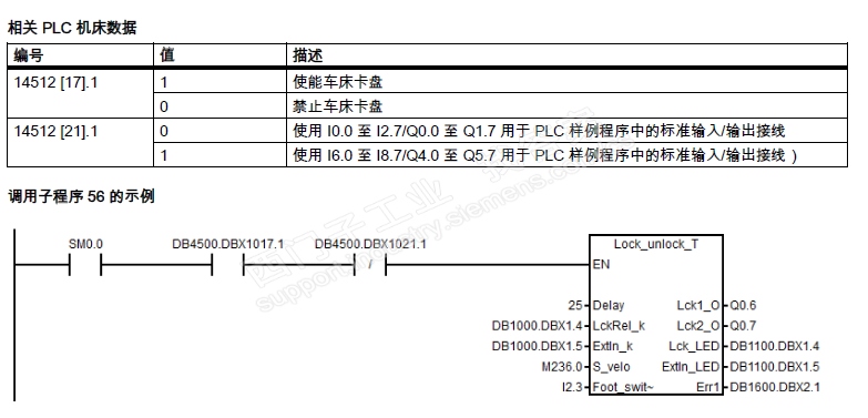 液压卡盘