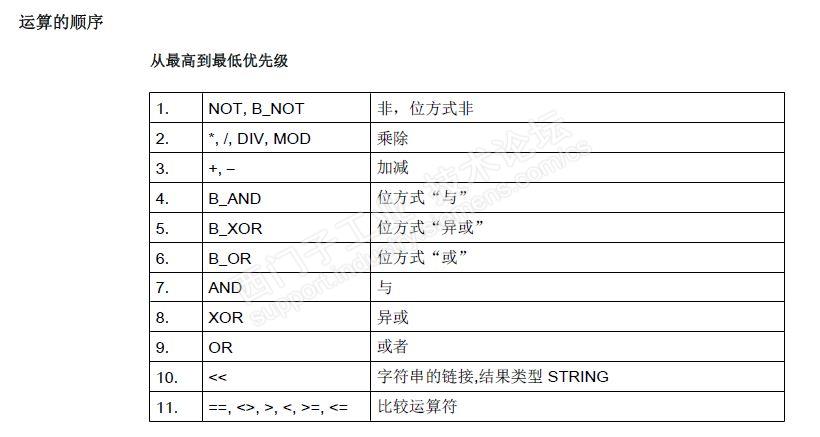 西门子NC运算优先级.JPG