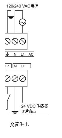 S7-200端子接线