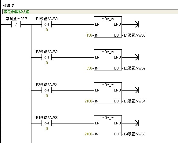 西门子226 cn的PLC加了电池，一周后数据仍然丢失。请问如何解决？