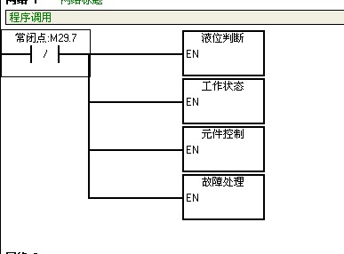 西门子226 cn的PLC加了电池，一周后数据仍然丢失。请问如何解决？