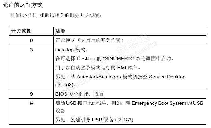 PCU50.5拨码设置问题