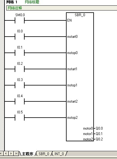 s7-200子程序调用问题程序