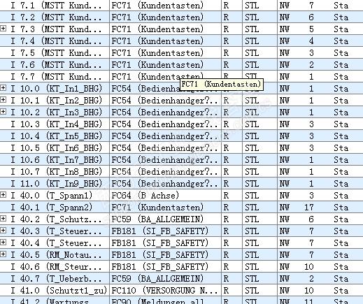 关于840dsl安全集成地址的问题