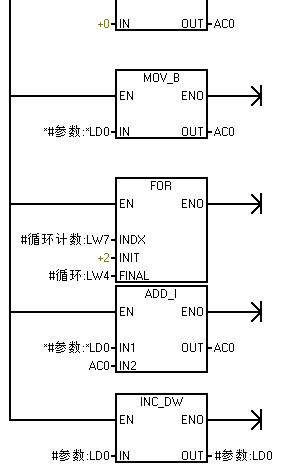 AC0做求和校验，循环时如何确定求和是否正确   求解释，麻烦各位师傅了