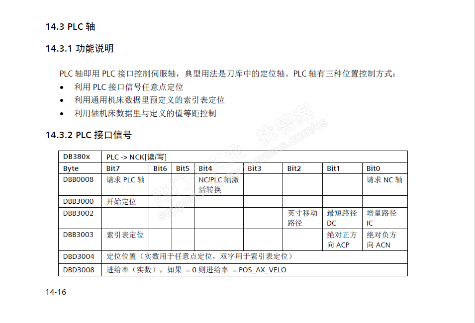 请问，828D的系统，想在JOG模式下切换成PLC轴，怎么确定切换的时哪一个轴